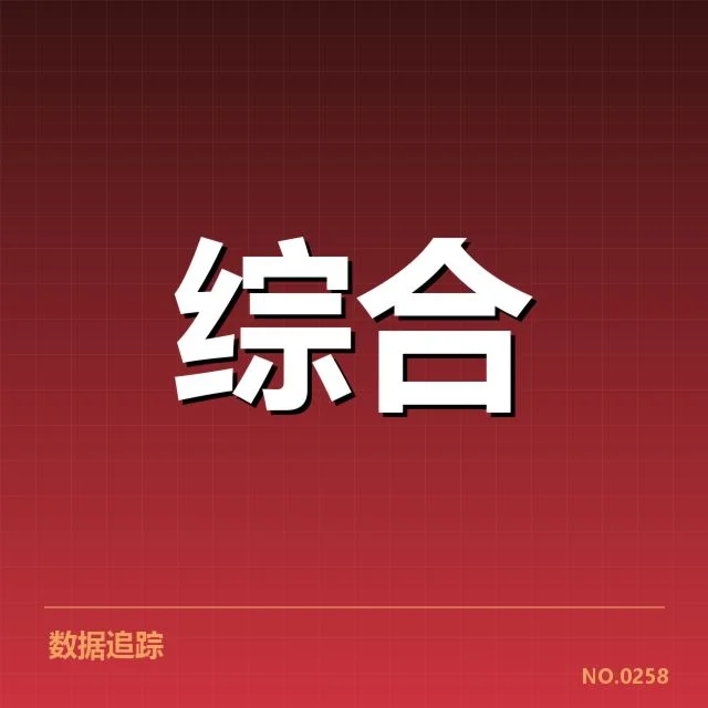 已确认的参赛车手与队伍名单